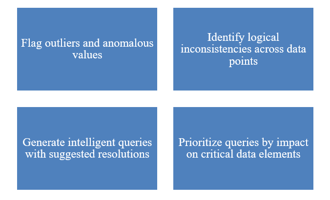 Machine learning algorithms now automatically