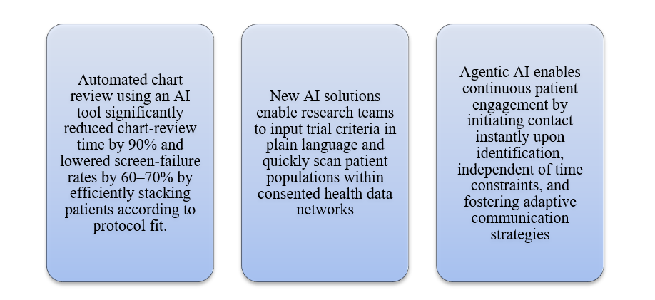 AI‑Powered Patient Identification and Matching