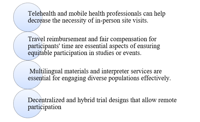 Patient‑Centricity and Reduced Burden