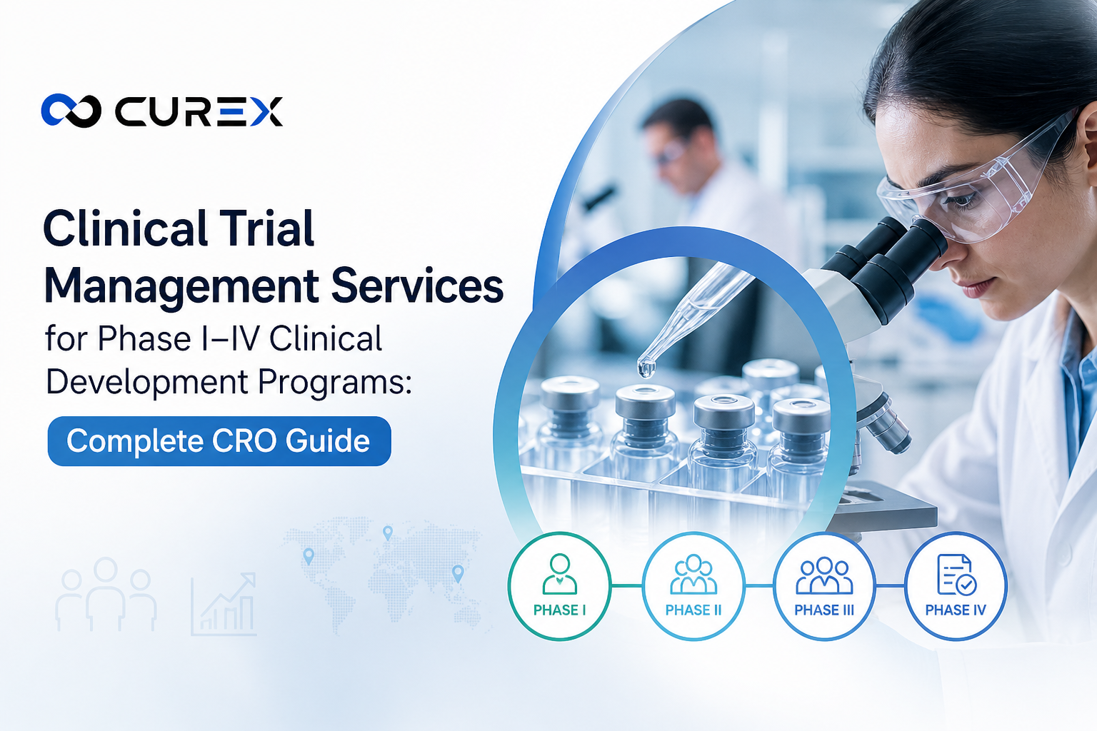 Clinical Trial Management Services for Phase I–IV Clinical Development ...