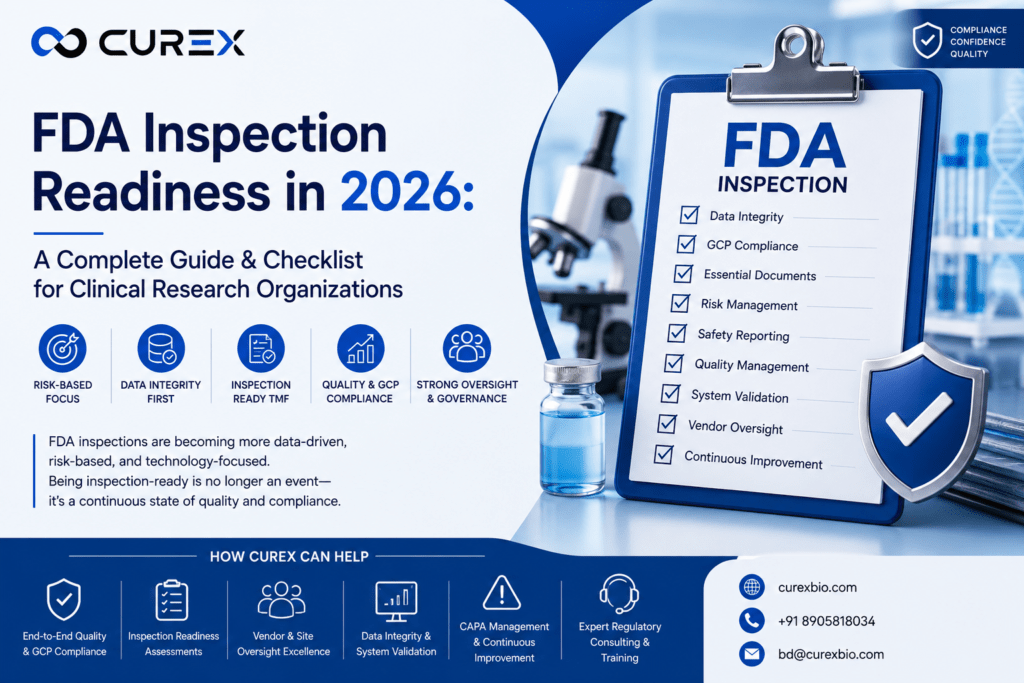 FDA Inspection Readiness in 2026