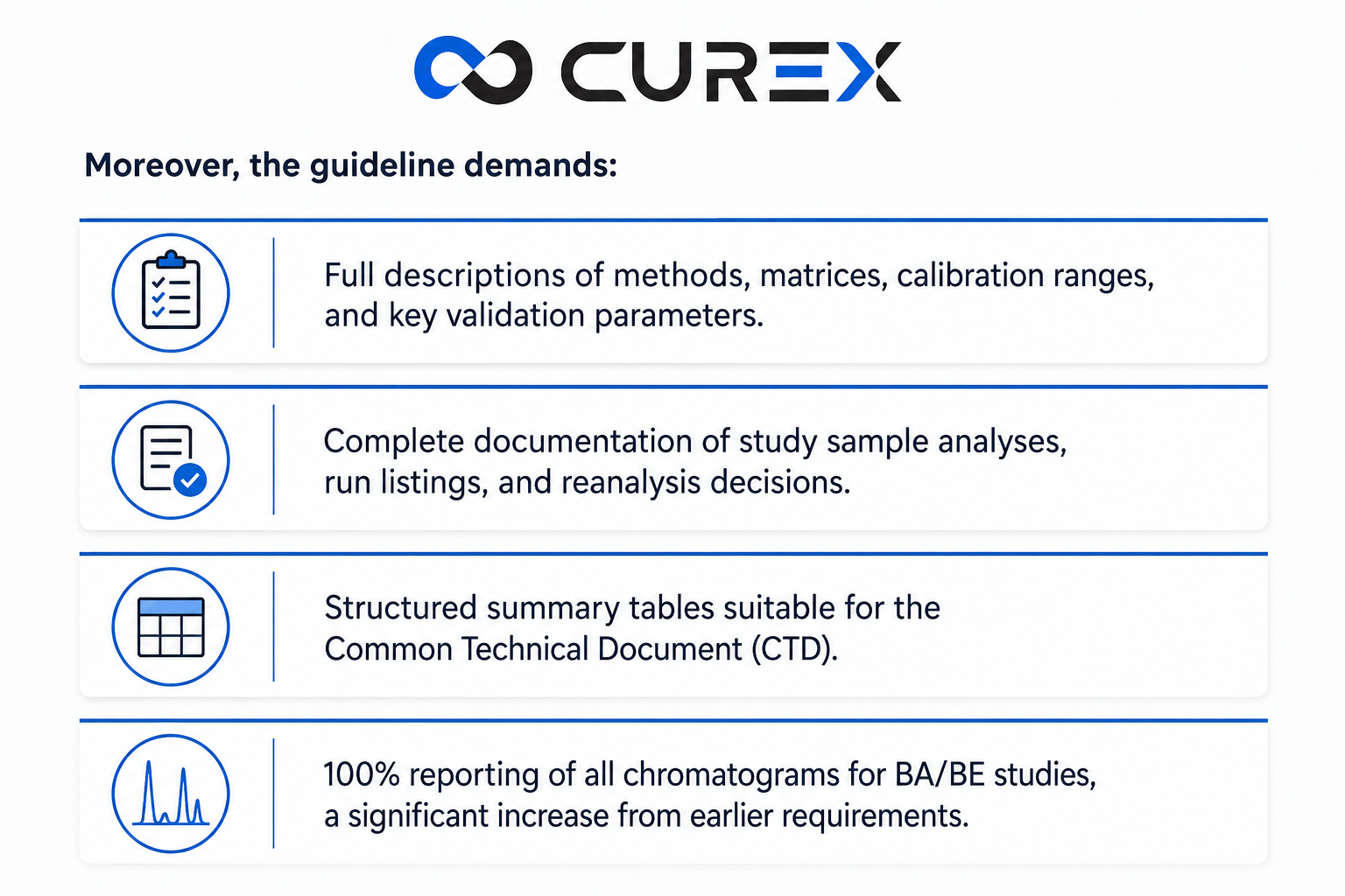 Moreover, the guideline demands