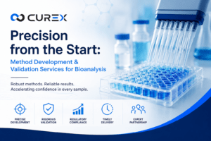 Precision from the Start Method Development & Validation Services for Bioanalysis