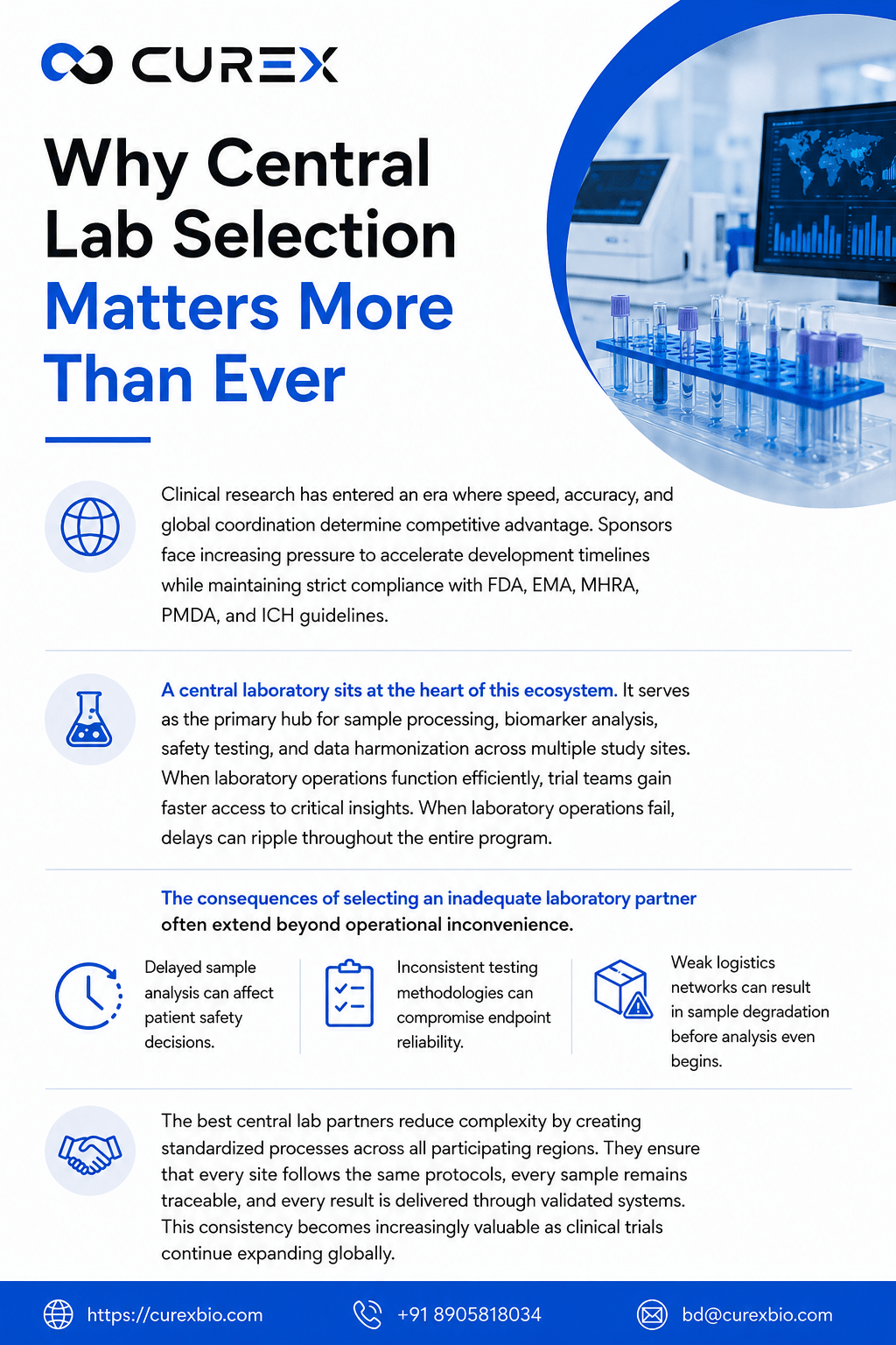 Why Central Lab Selection Matters More Than Ever