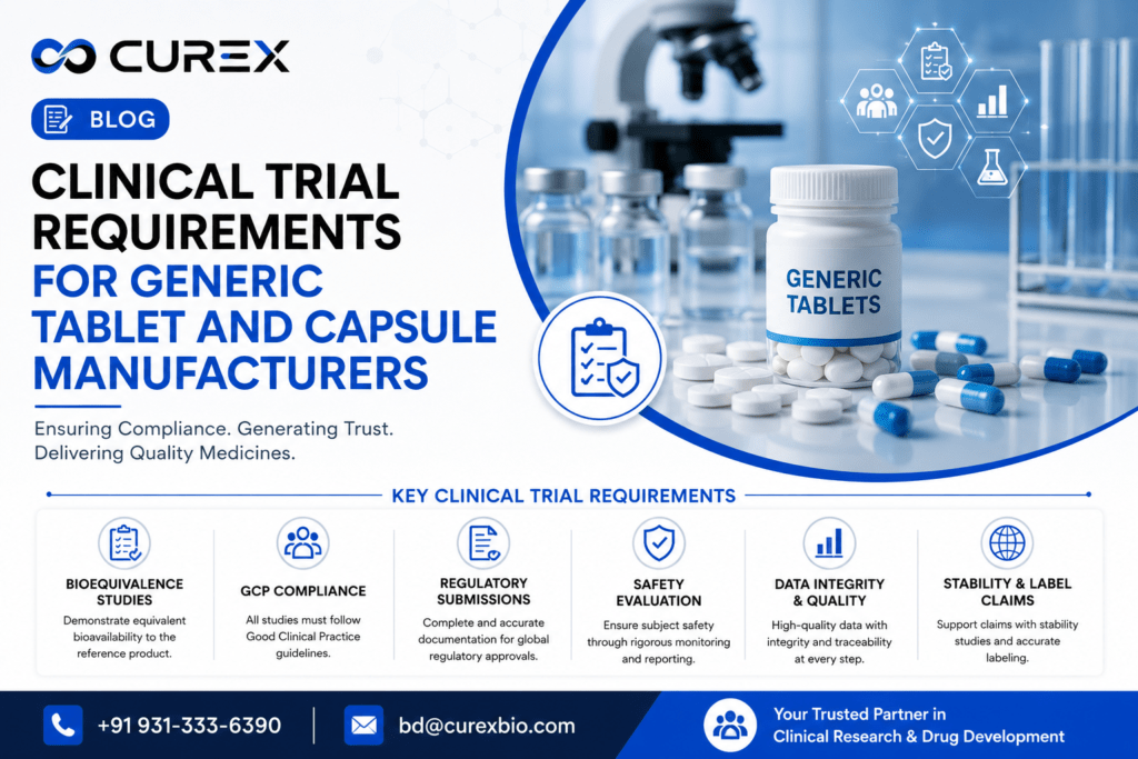Clinical Trial Requirements for Generic Tablet and Capsule Manufacturers