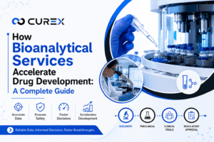 How Bioanalytical Services Accelerate Drug Development A Complete Guide