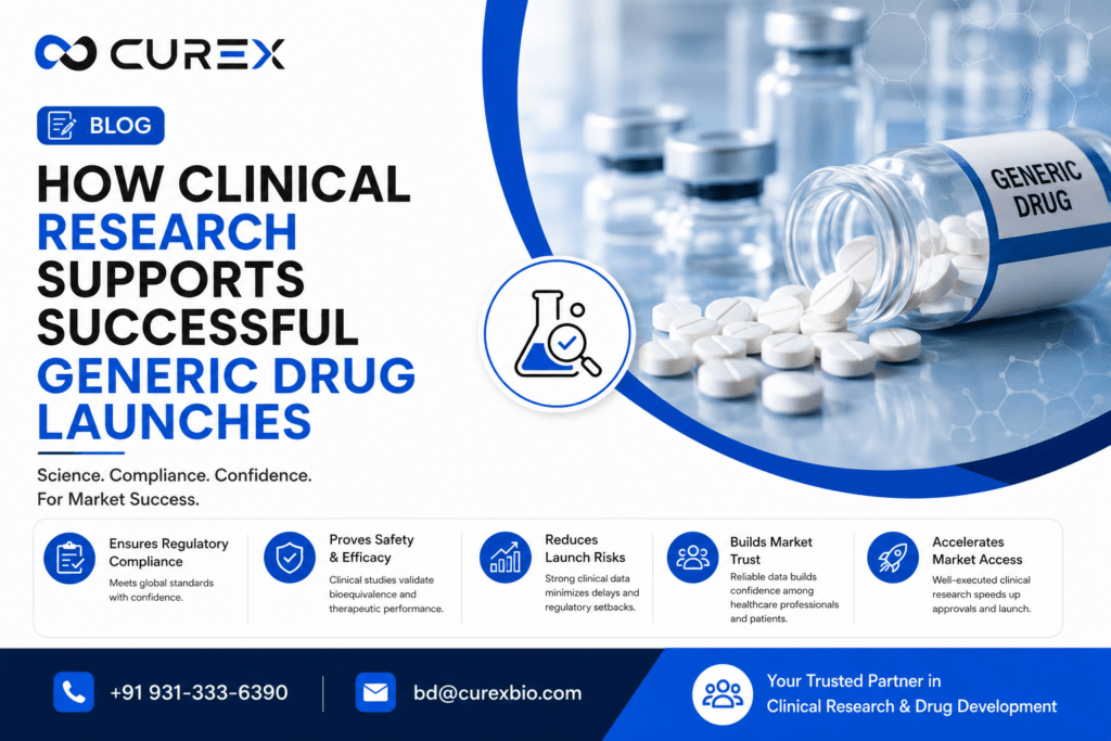 How Clinical Research Supports Successful Generic Drug Launches