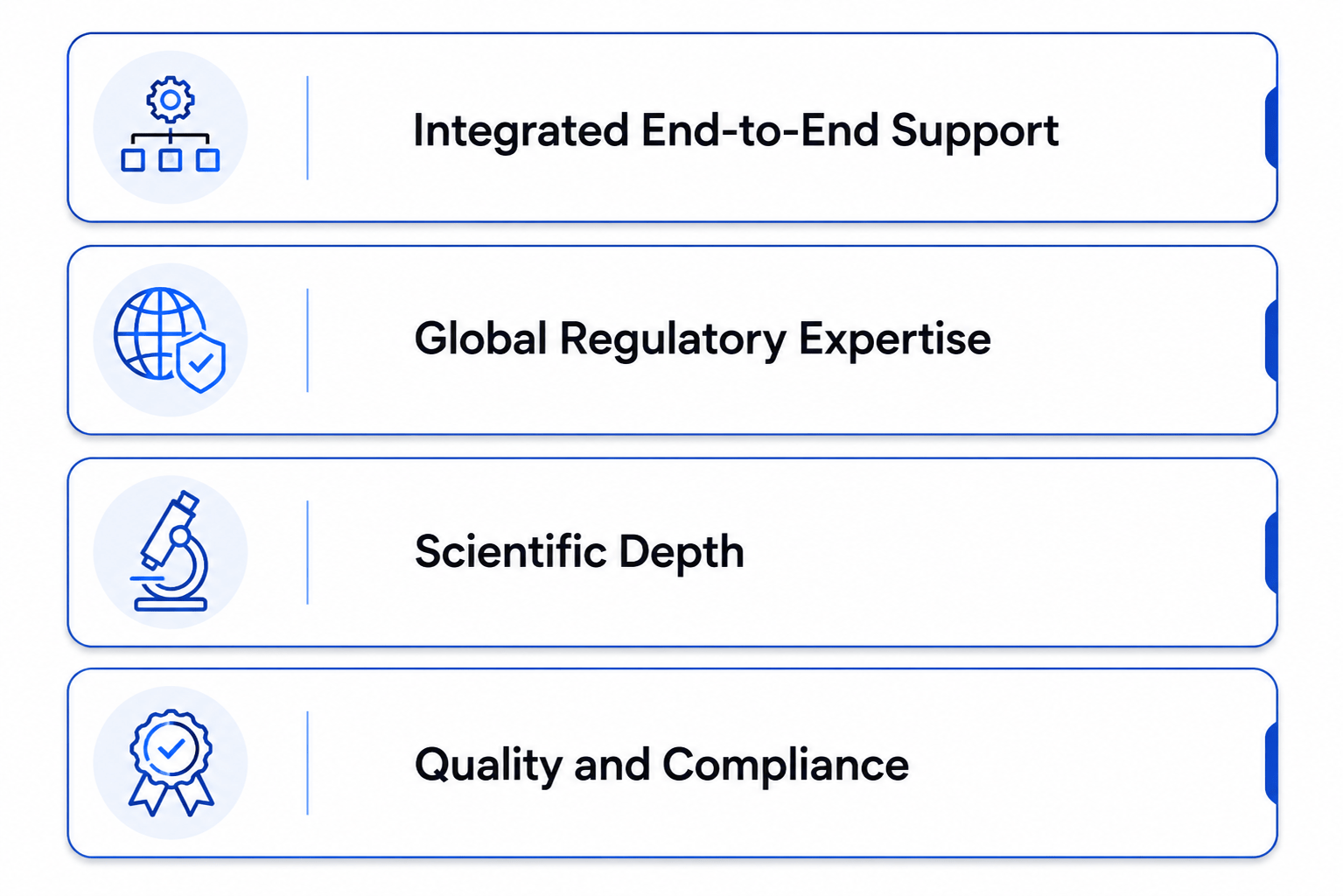 The CurexBio Advantage