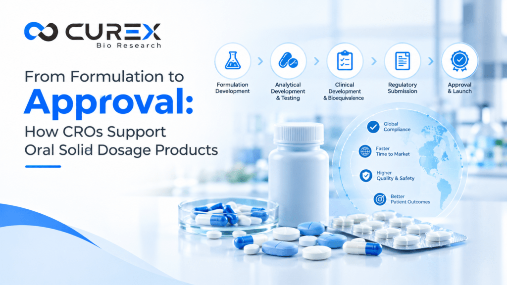 From Formulation to Approval How CROs Support Oral Solid Dosage Products