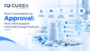 From Formulation to Approval How CROs Support Oral Solid Dosage Products