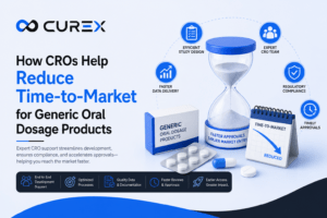How CROs Help Reduce Time-to-Market for Generic Oral Dosage Products