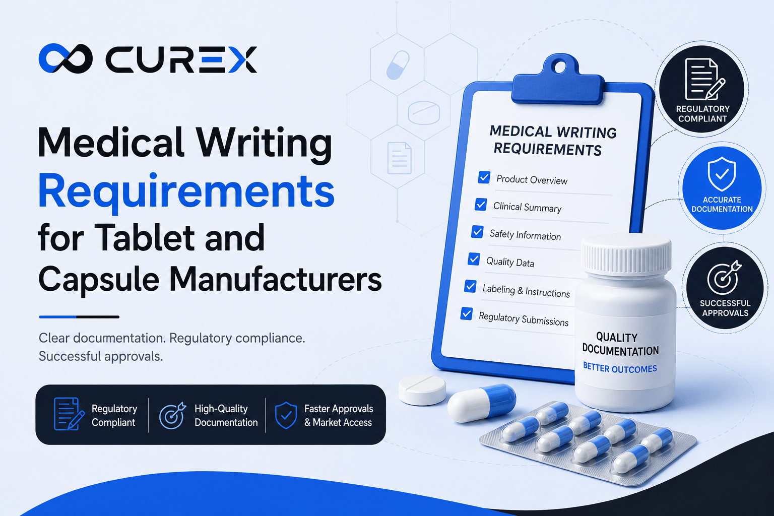Medical Writing Requirements for Tablet and Capsule Manufacturers