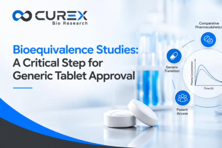 Bioequivalence Studies A Critical Step for Generic Tablet Approval