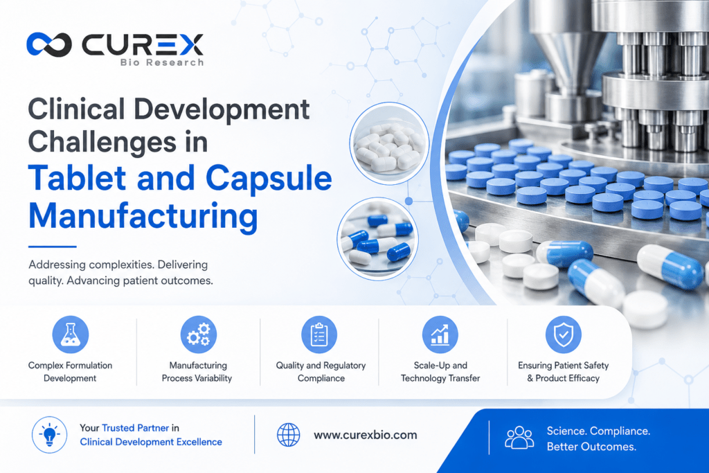 Clinical Development Challenges in Tablet and Capsule Manufacturing