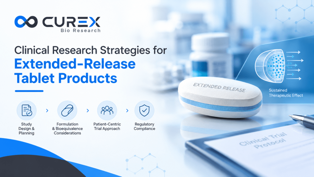 Clinical Research Strategies for Extended-Release Tablet Products