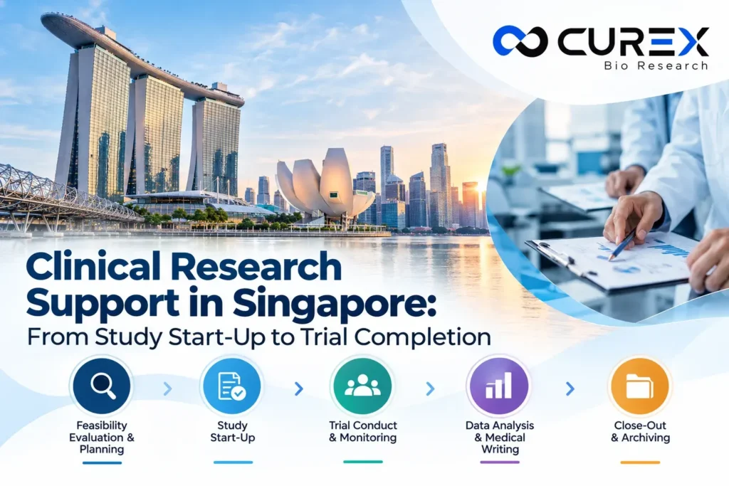 Clinical research services in Singapore