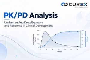 PK/PD Analysis